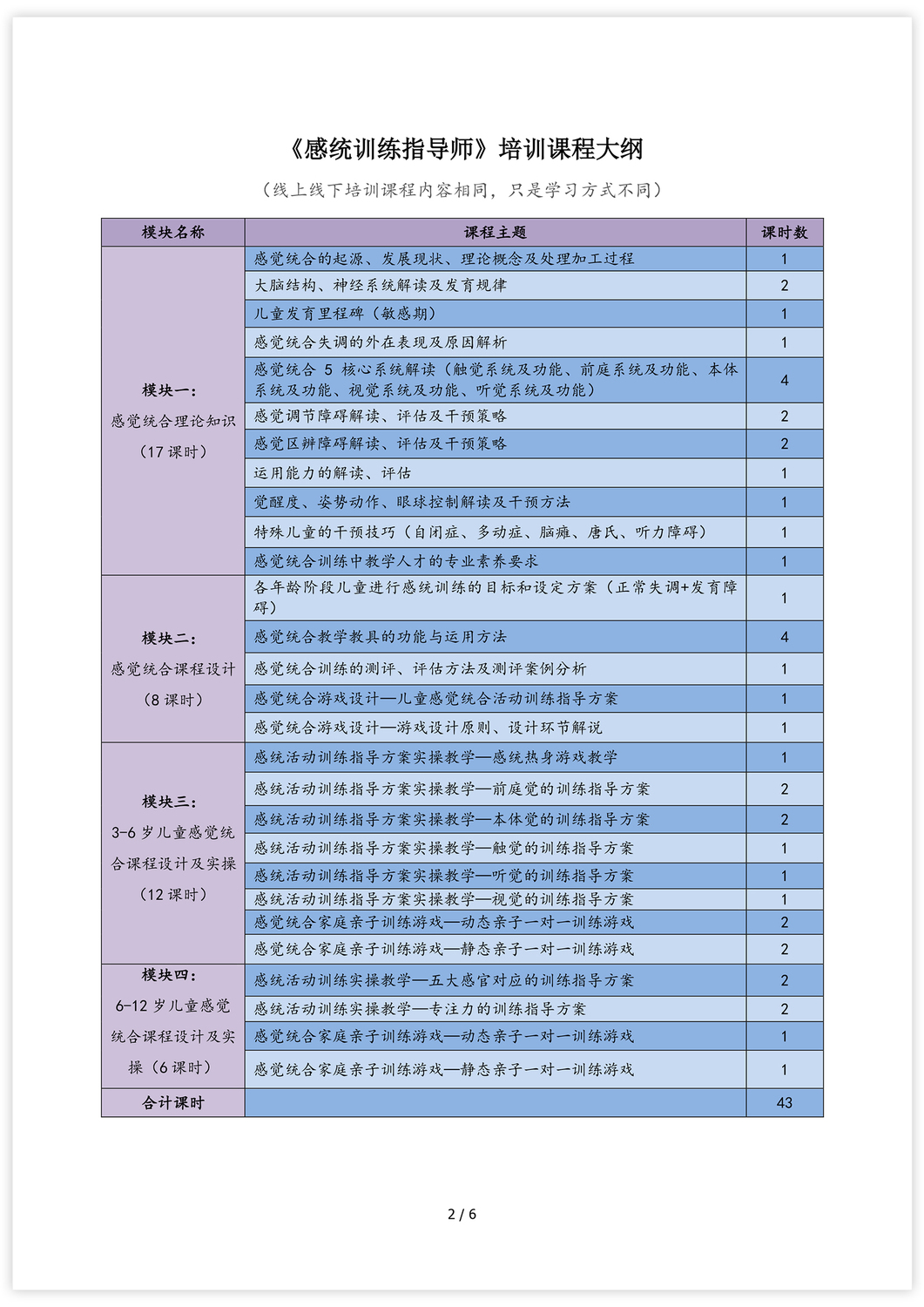 《感统训练指导师》招生简章-2.jpg
